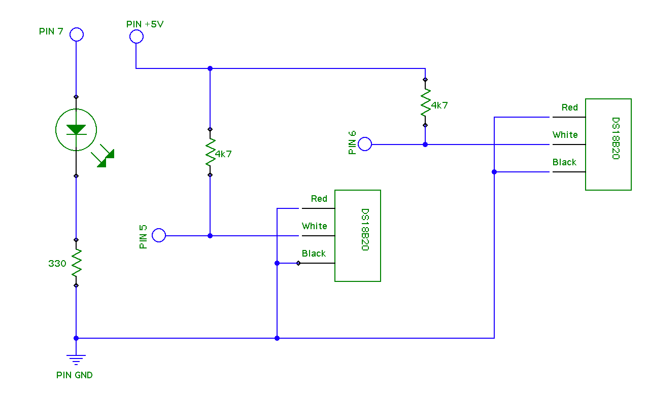 Rabbit bedroom temperature monitoring with Arduino